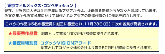 ݁AEIɑ傫ȒڂW߂AWÁA˔\VsXƓoꂵĂ܂B2003N2004NɂĐ삳ꂽAWA̐ViƂ10iЉ܂B̍i5̐RɌɐRA1128ijɎ̊e܂\܂BŗDGi܁܂Ƃ100~ēɎ^܂BRʏ܁wR_bN VISION A[hx܂ƂăR_bNЂ܋50~ēɎ^܂B
